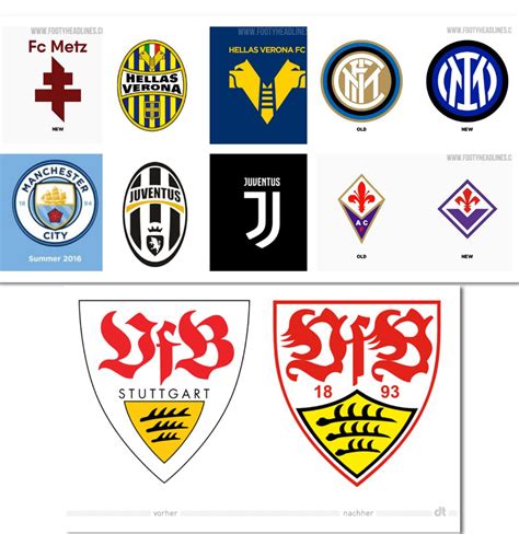 old reddit soccer|Classic Soccer .